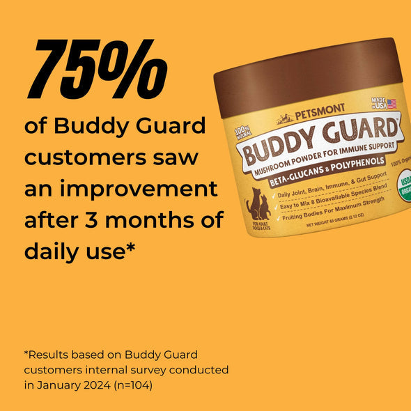 PETSMONT BUDDY GUARD: The Supplement For Dogs With Lumps  Bumps